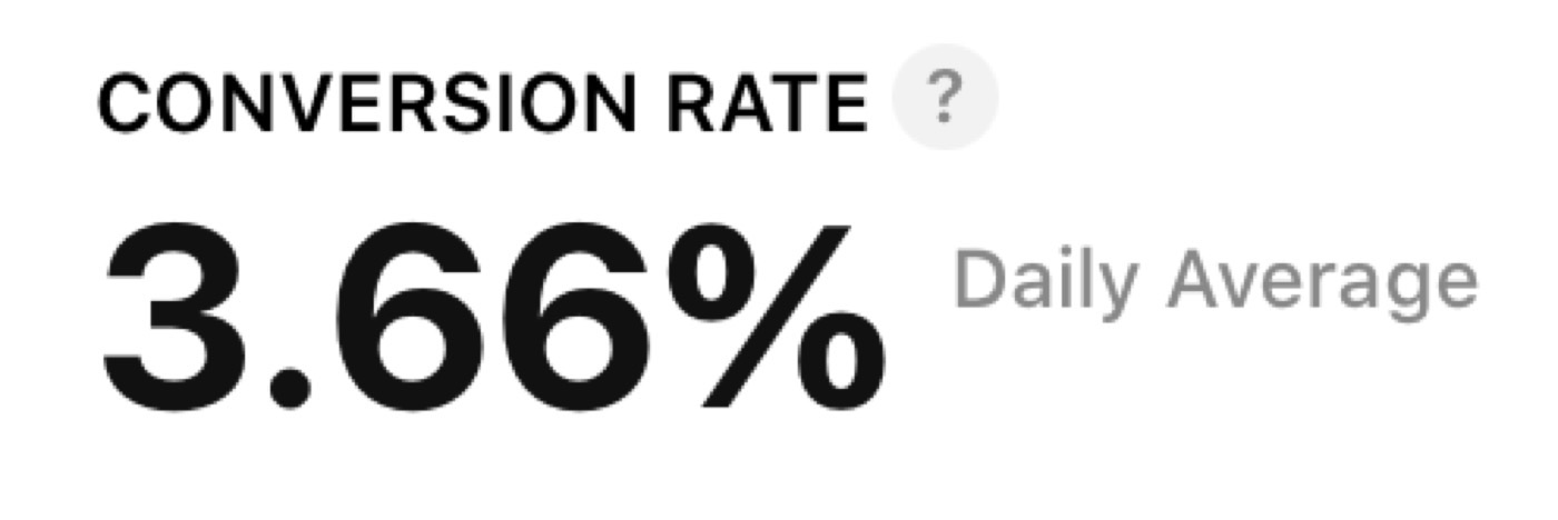 Package Tracker conversion rate after: 3.66%