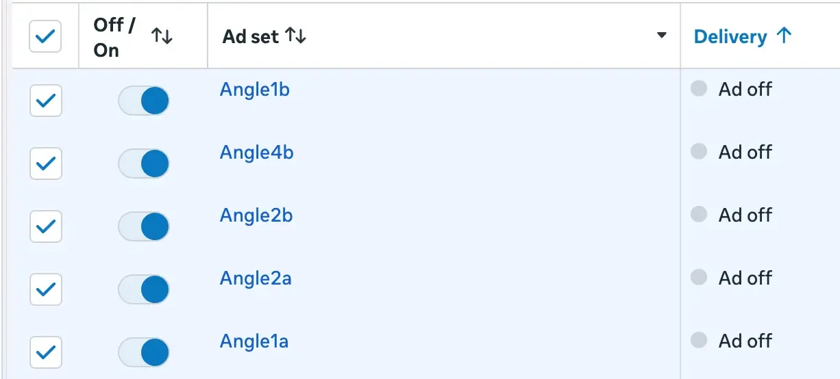Ad sets with Ads Off status