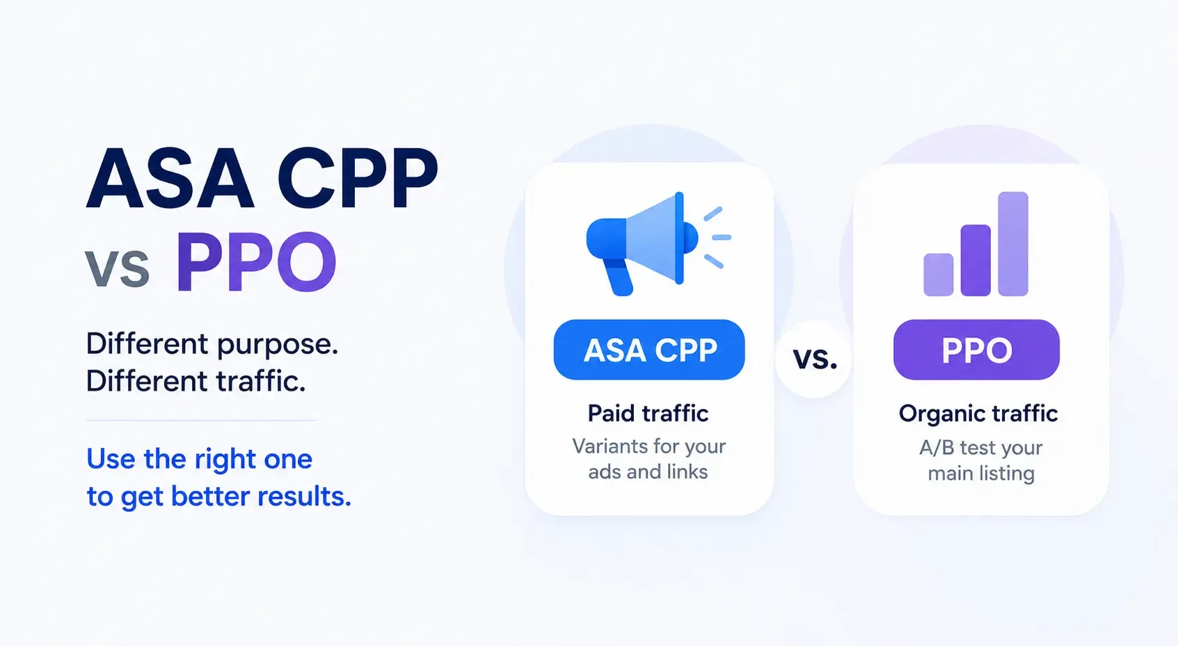 ASA CPP vs PPO comparison